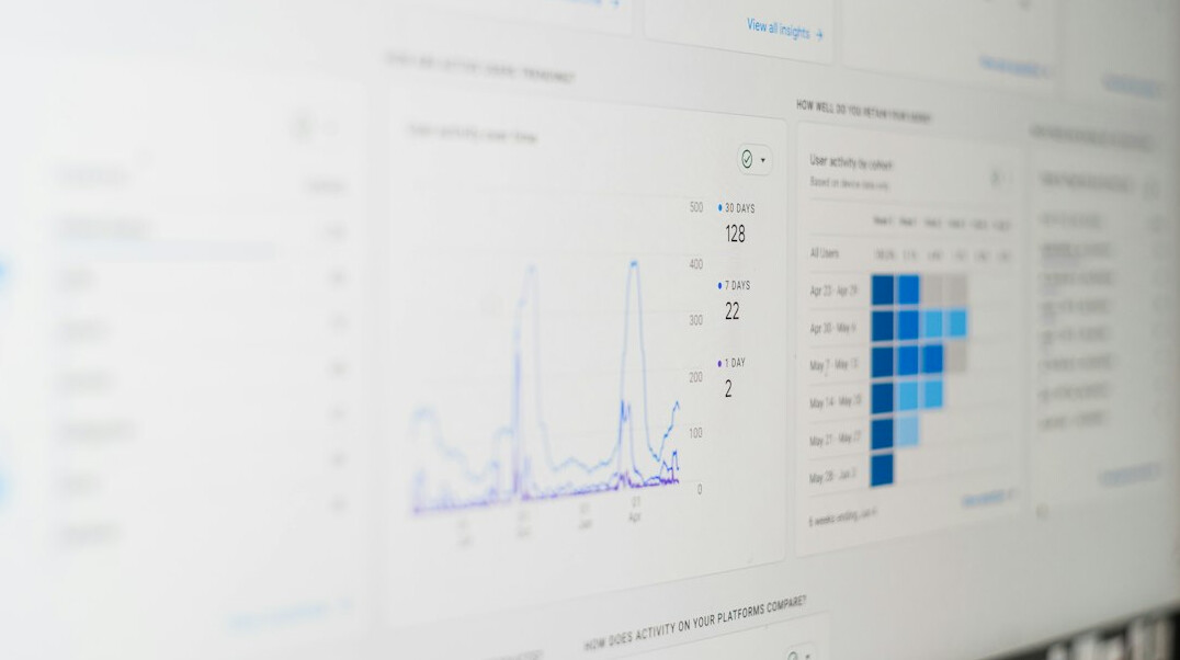 business analytics dashboard